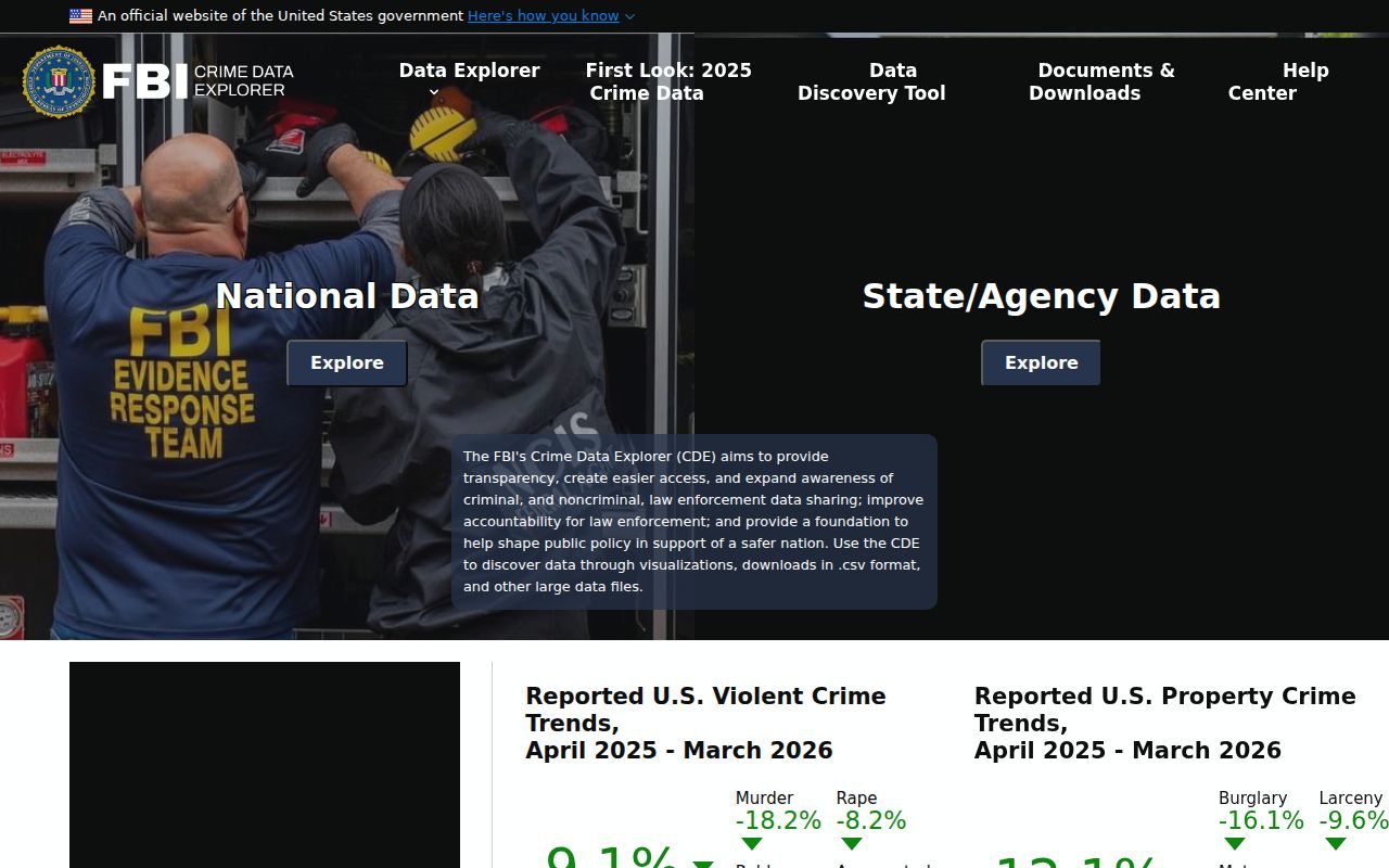 Stephens County criminal history official FBI crime data